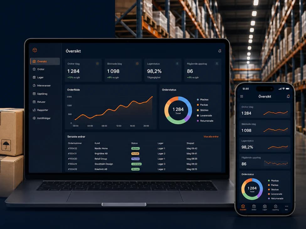 Lager Fulfillment — Logistics